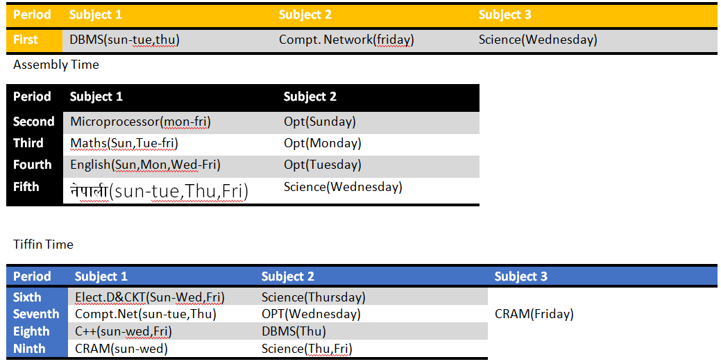 class 10 routine